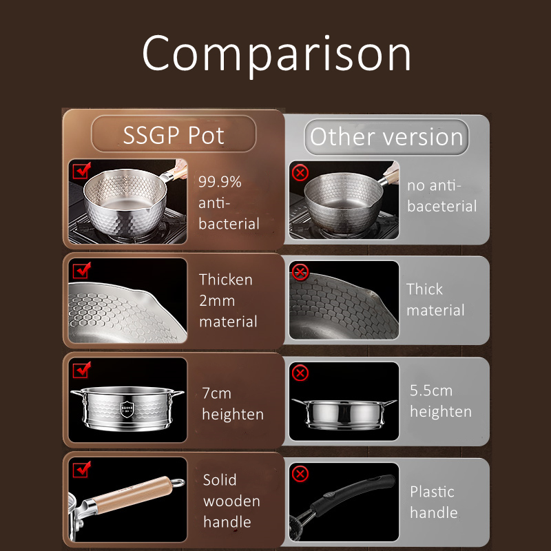 Marmite à lait légère japonais - Soup Kettle Warmer avis et prix