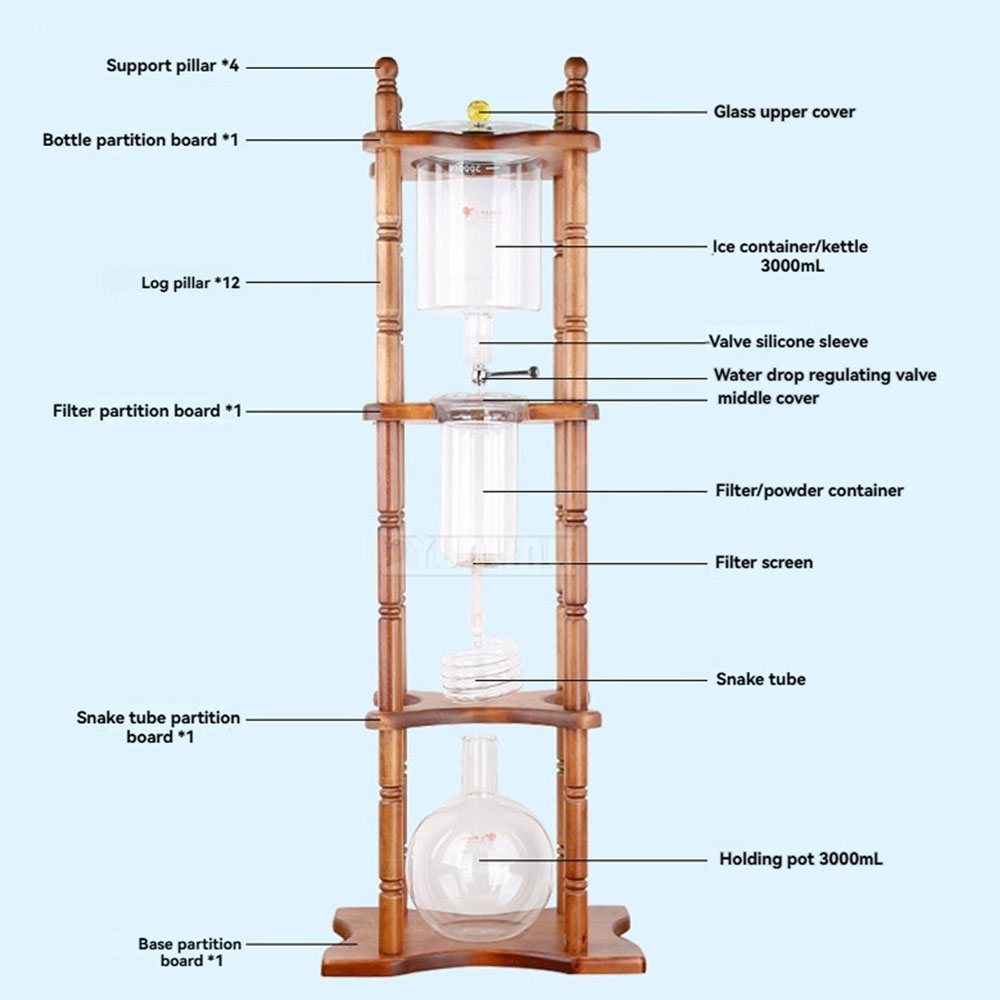Machine à café à filtration à  - Commercial Ice Maker avis et prix