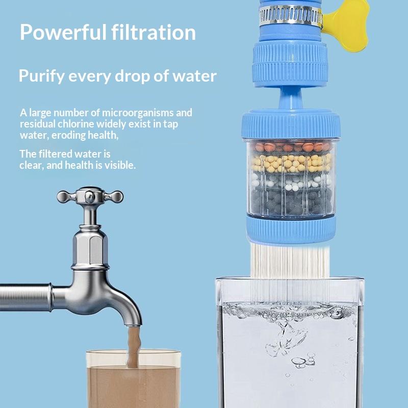Filtre à eau rotatif universel - Commercial Kitchen Tap avis et prix