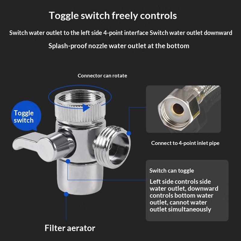 Adaptateur de robinet 1 pièce, - Commercial Kitchen Tap avis et prix