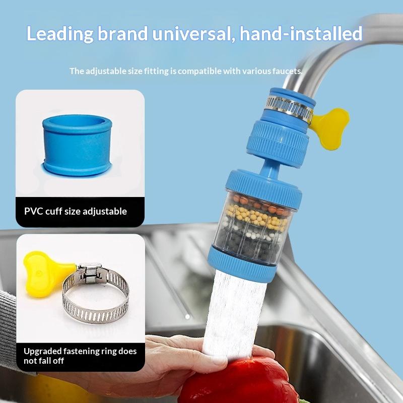 Filtre à eau pour robinet, rot - Commercial Kitchen Tap avis et prix